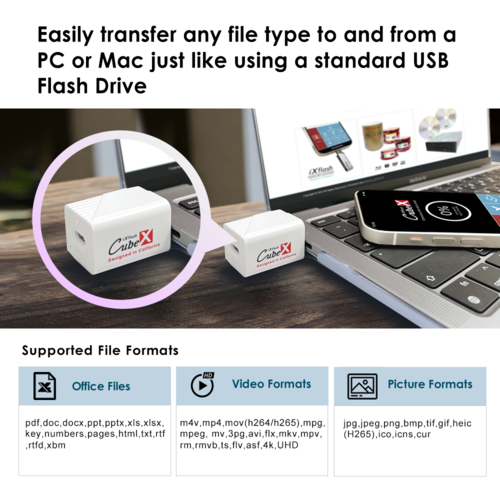 PioData iXflash Cube 128 GB Photo Storage Device Apple MFi Certified ...