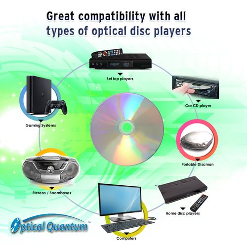Optical Quantum 52X 80min/700MB Shiny Silver Top CD-R Bl